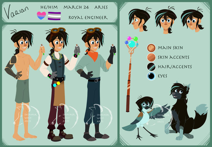 Varian Ref Sheet Varian Ref Sheet